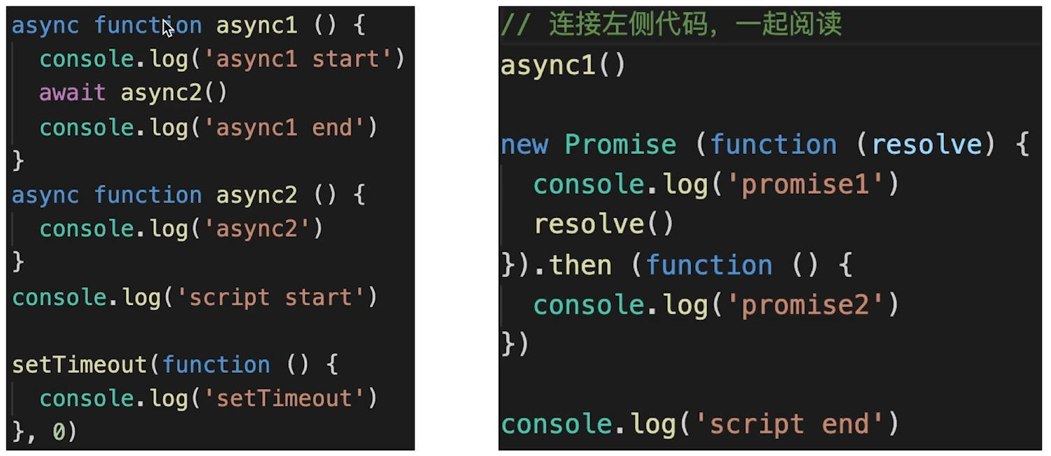 async await顺序